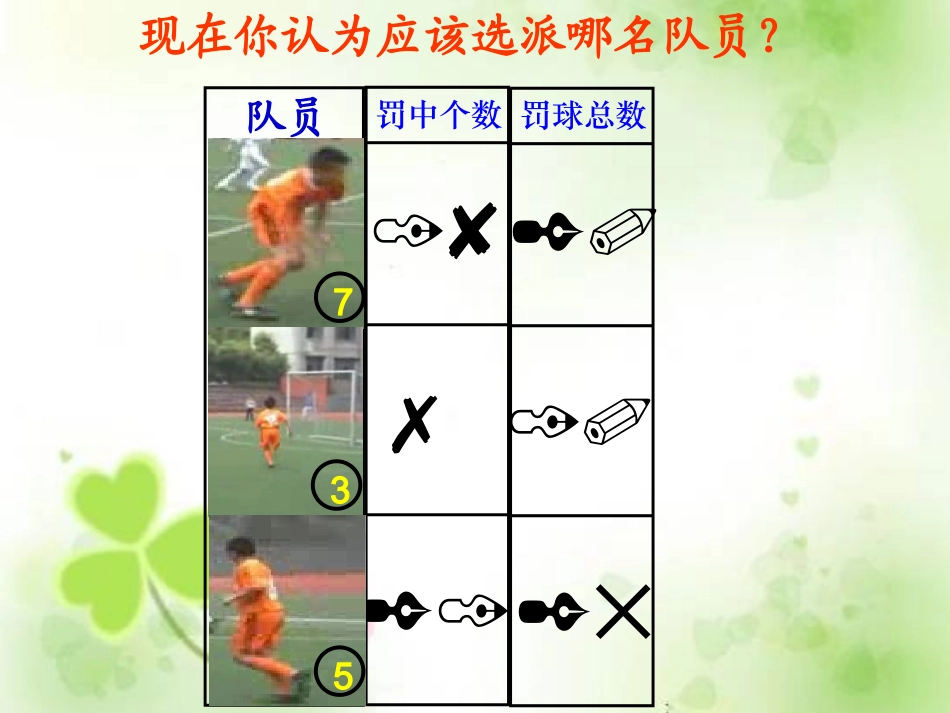 百分数的认识PPT课件888_第2页