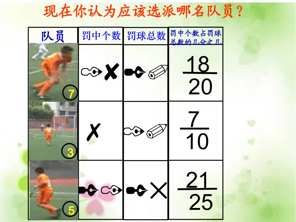 百分数的认识PPT课件888_第3页