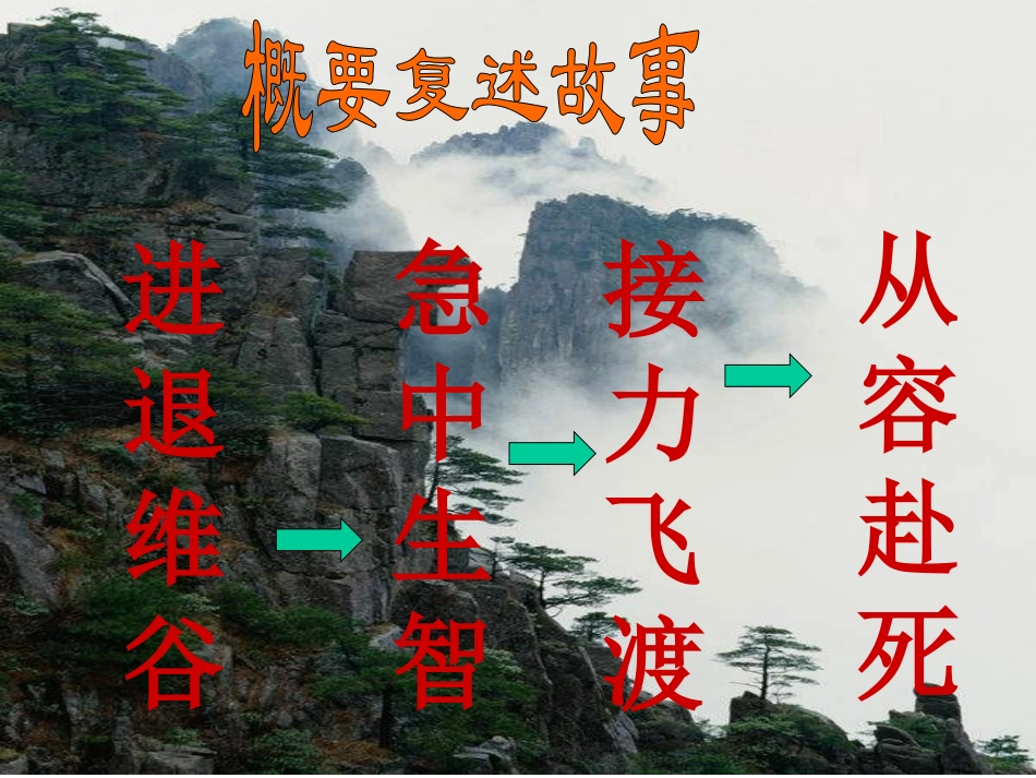 七年级语文斑羚飞渡_第3页