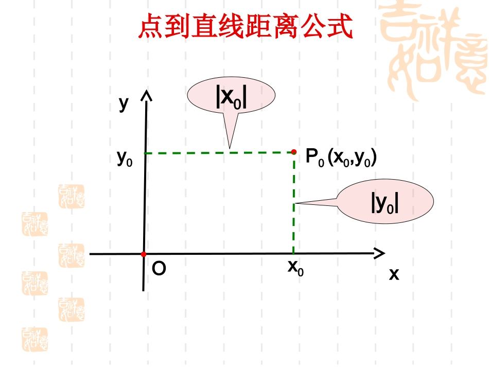 数学：333-334《点到直线的距离与两条平行直线间的距离》课件（人教A版必修2）_第2页
