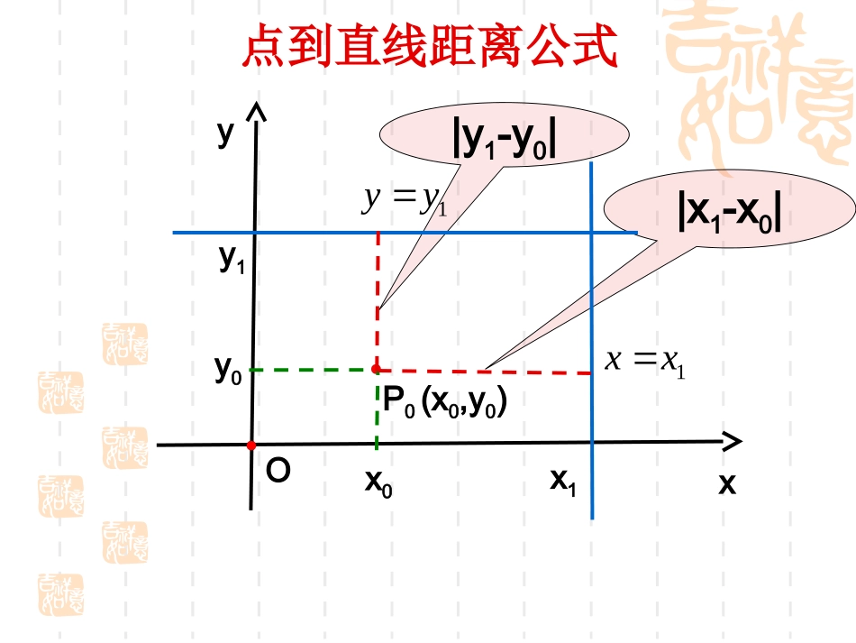 数学：333-334《点到直线的距离与两条平行直线间的距离》课件（人教A版必修2）_第3页