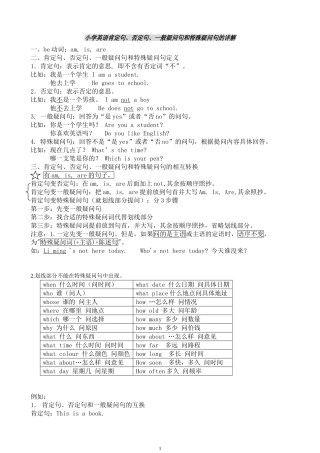 小学英语肯定句、否定句、一般疑问句和特殊疑问句的详解
