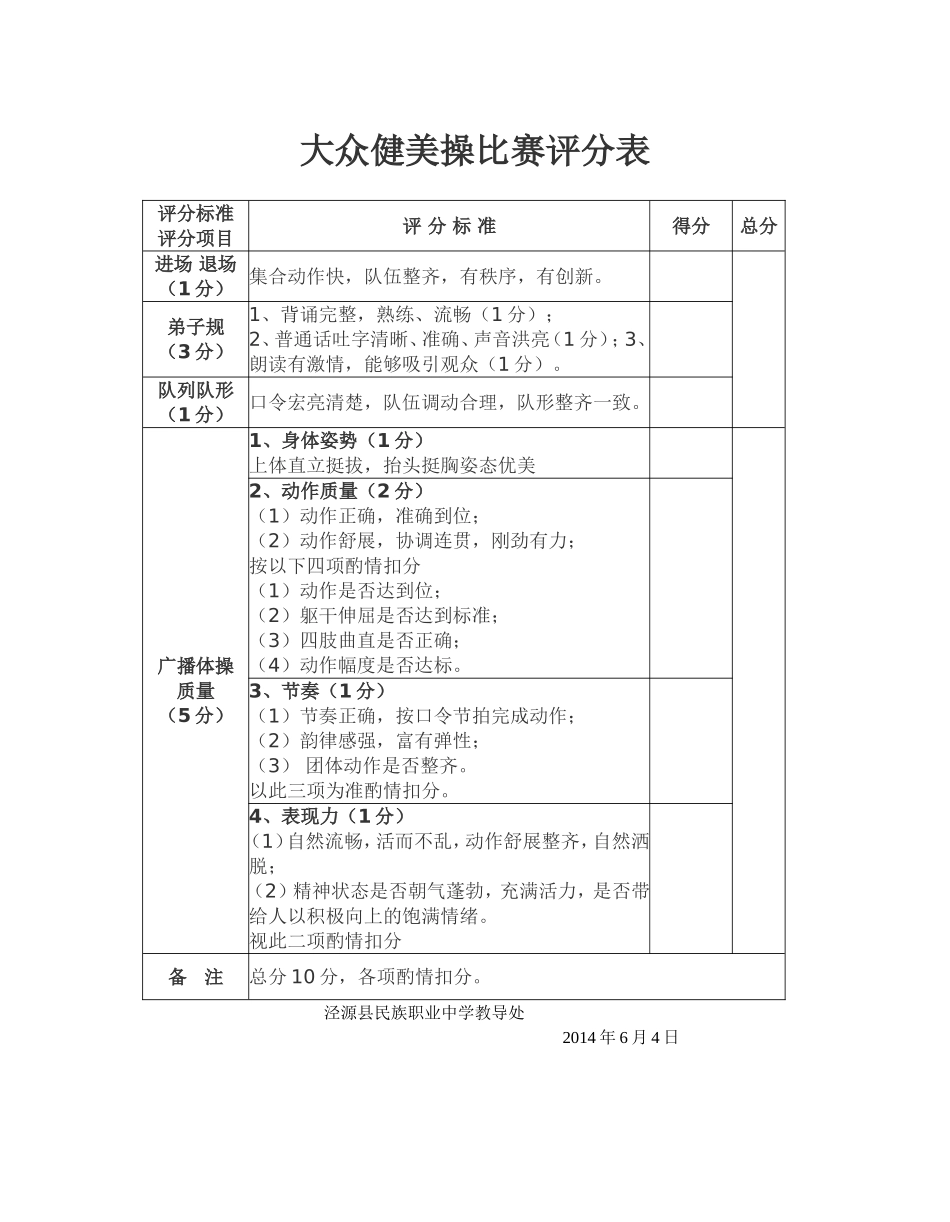 大众健美操比赛评分表_第1页