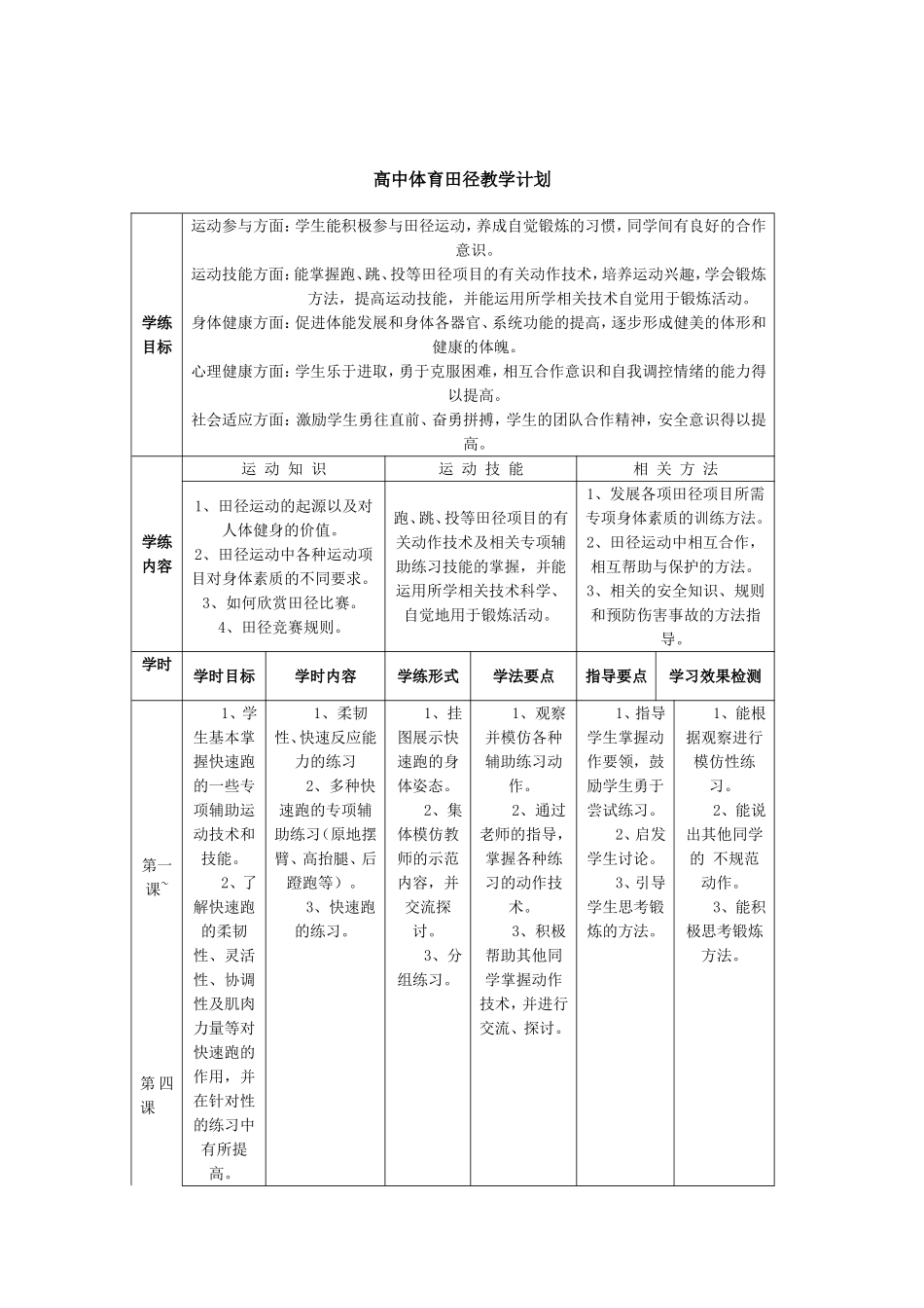 高中体育田径教学计划_第1页