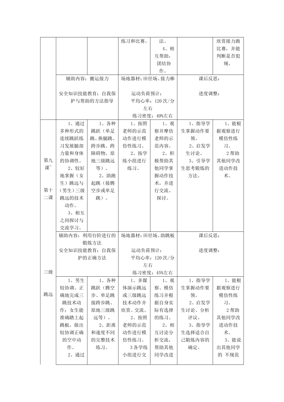 高中体育田径教学计划_第3页