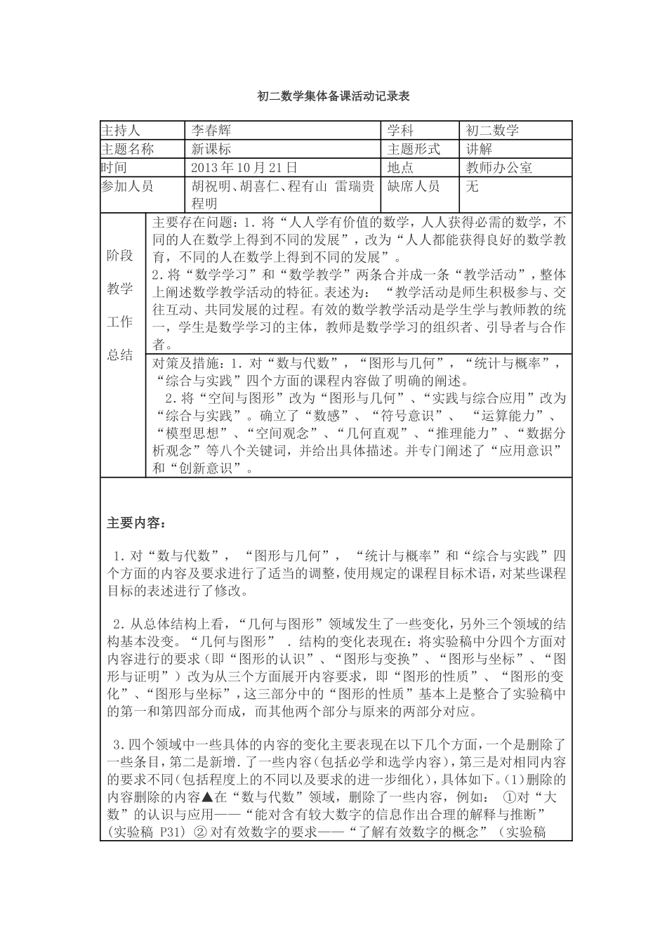 数学集体备课活动记录_第1页