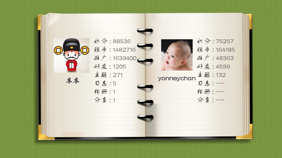 书本效果PPT模板_第2页