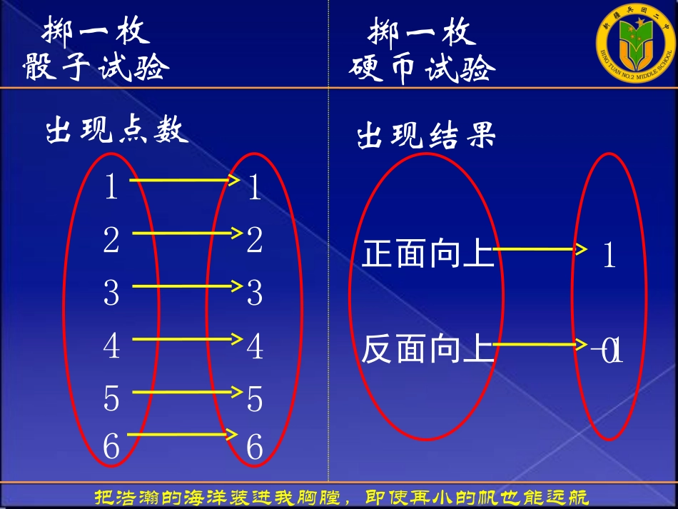 离散型随机变量_第3页