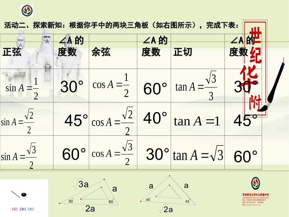 已知特殊的三角函数值求角度_第3页