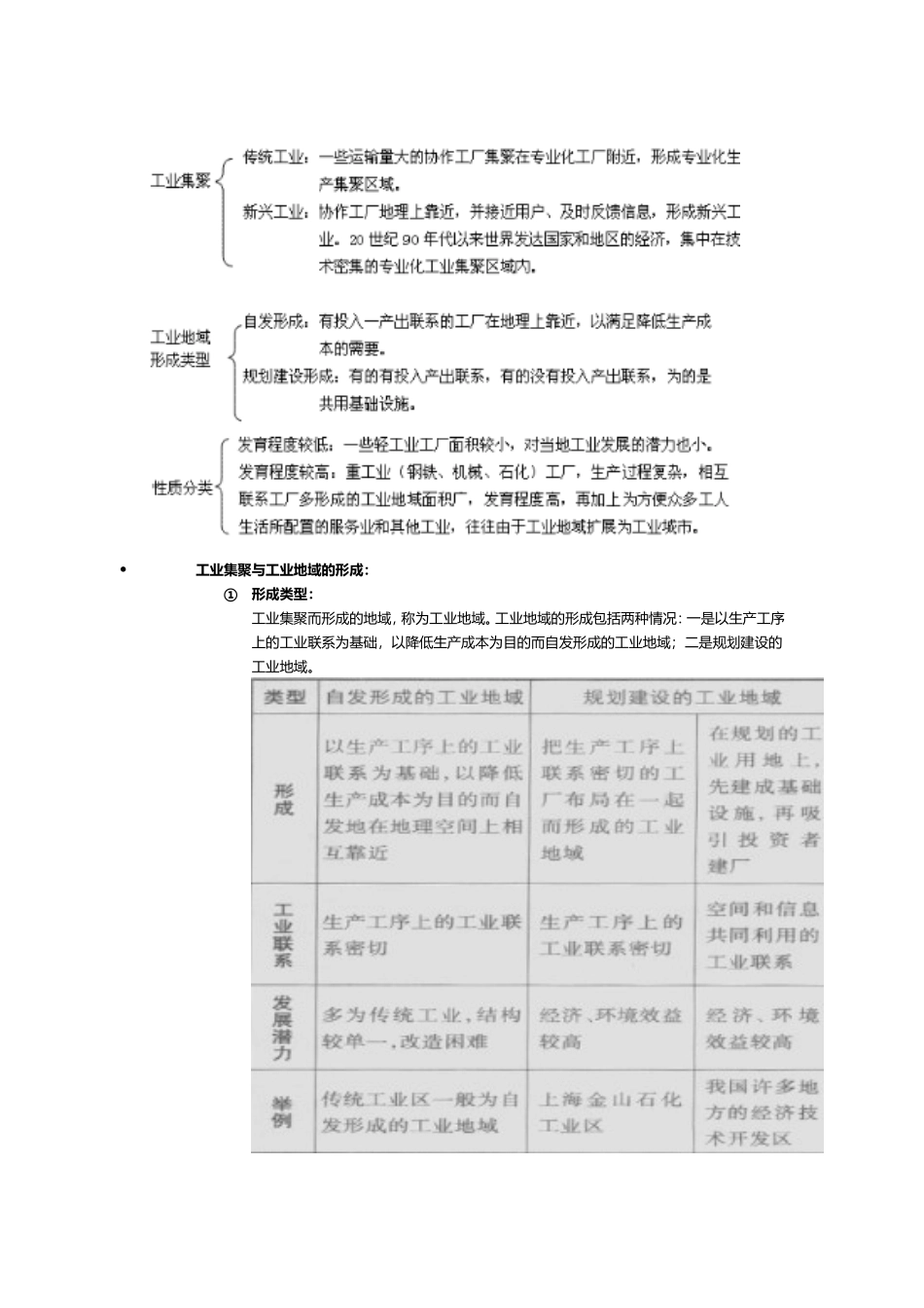 工业联系与工业集聚_第2页