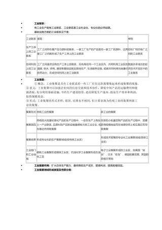 工业联系与工业集聚
