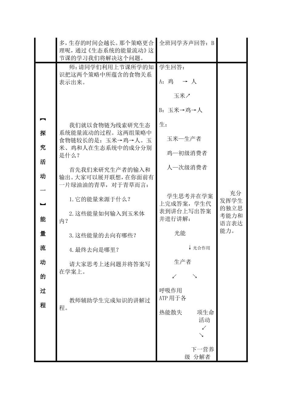 生态系统的能量流动教学设计_第3页
