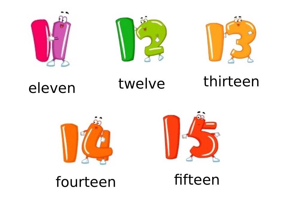 人教版pep（2012教材）小学三下Unit6HowmanyPeriodFour课件_第3页