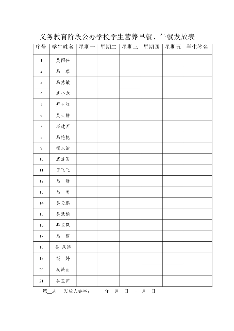 鸡蛋工程发放表_第1页