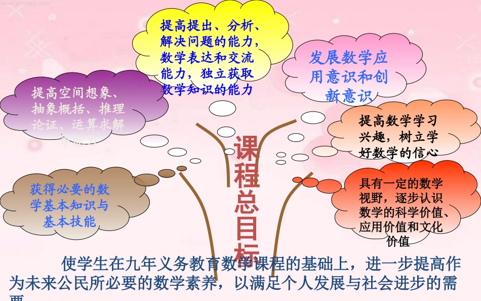 于鑫婷知识树_第3页