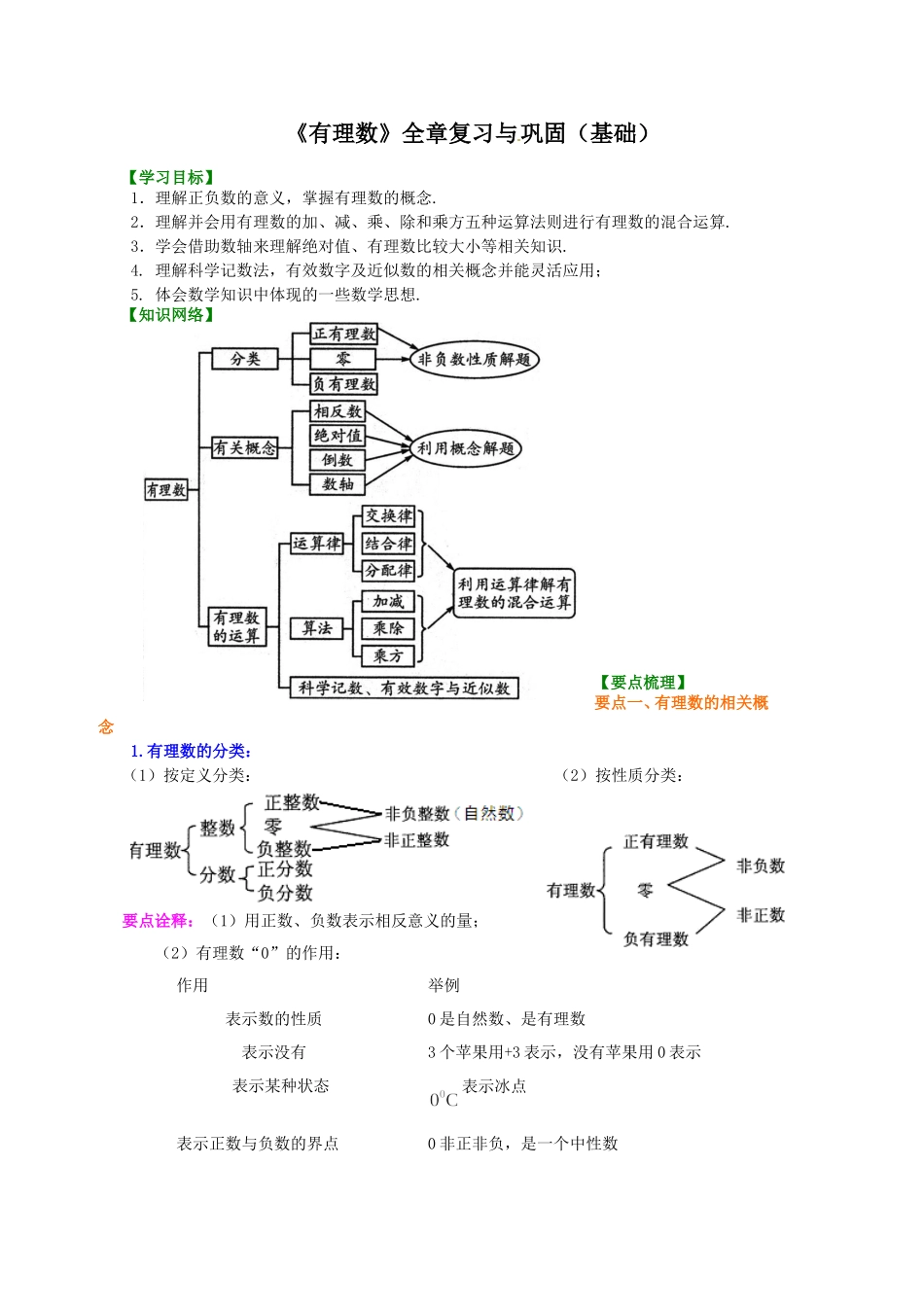 《有理数》全章复习与巩固知识讲解_第1页