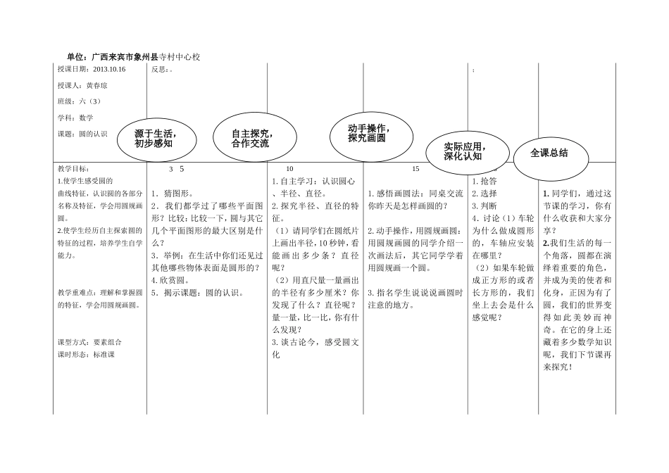 简案同课异构圆的认识_第1页