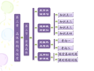 化学选修3新课课件：第三章第三节金属晶体（人教版）