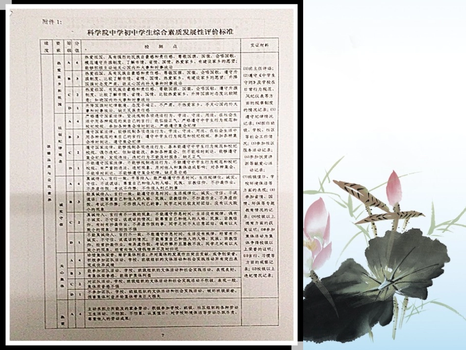 清新的模板--郭浩_第3页