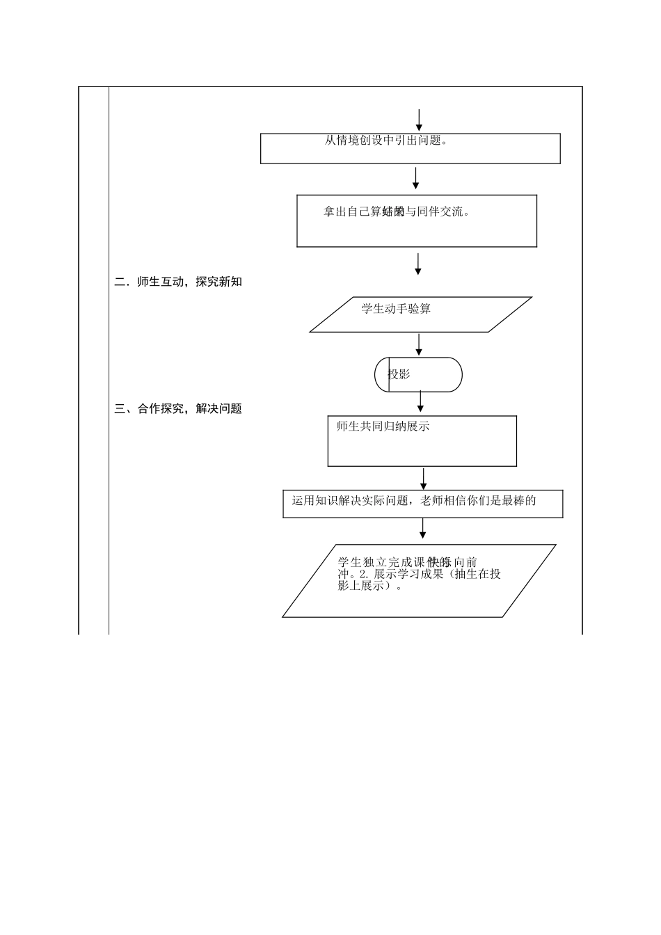 整数乘法运算定律推广到小数教学设计李慧敏(1)_第2页