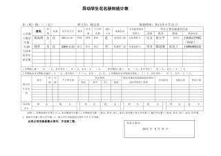 百花坪三年级异动学生统计表
