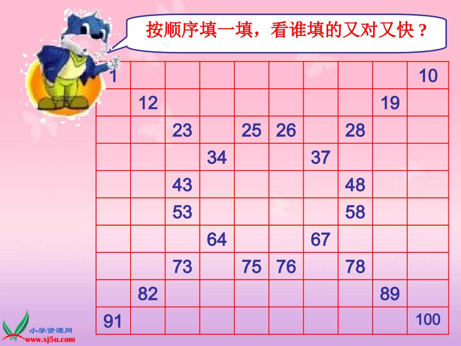 《100以内数的顺序》_第2页