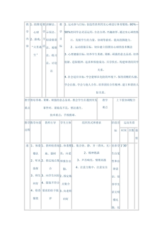 投掷实心球 (2)