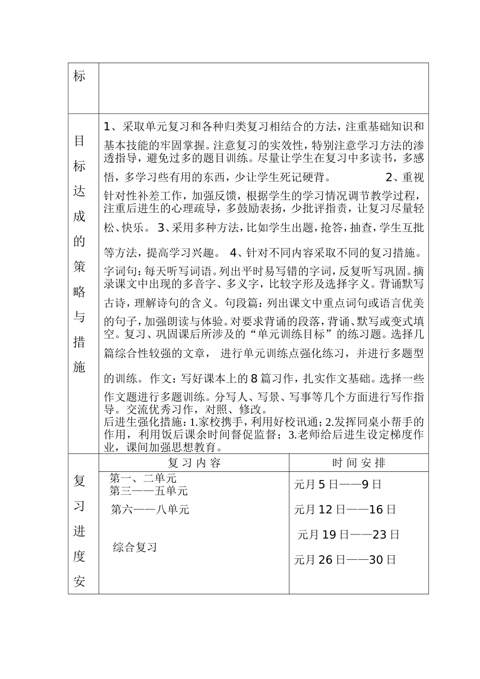 北海路小学期末复习计划样表_第2页