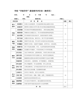 “学案导学”课堂教学评价表(教师用)