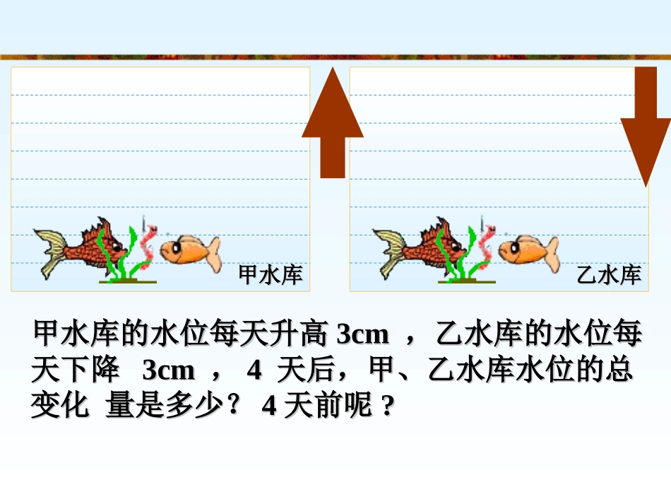 初一数学有理数的乘法1_第3页