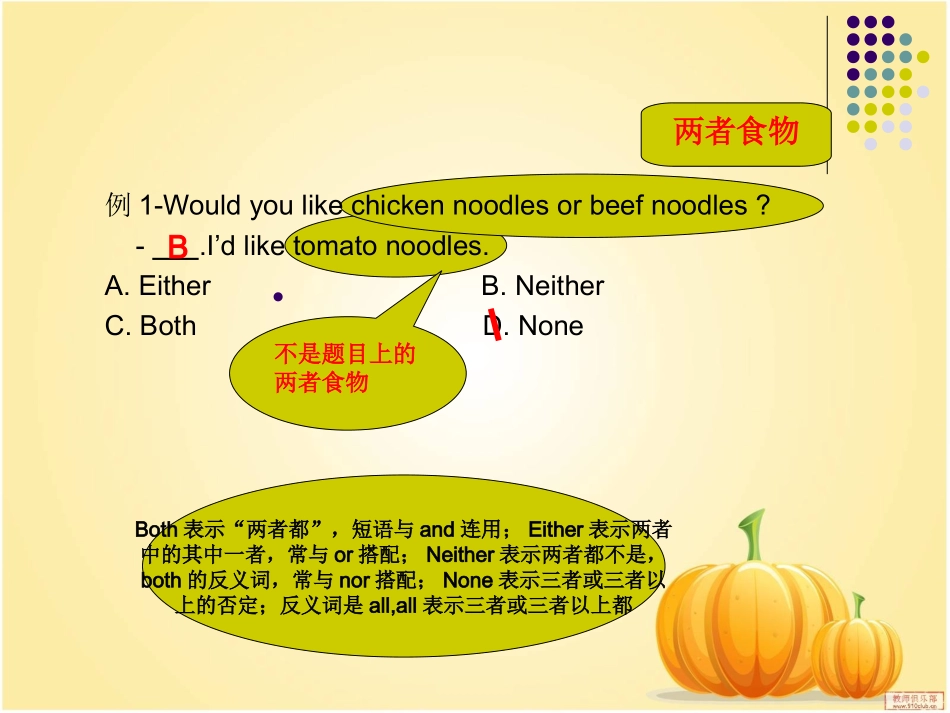 初中英语不定代词微课课件_第2页