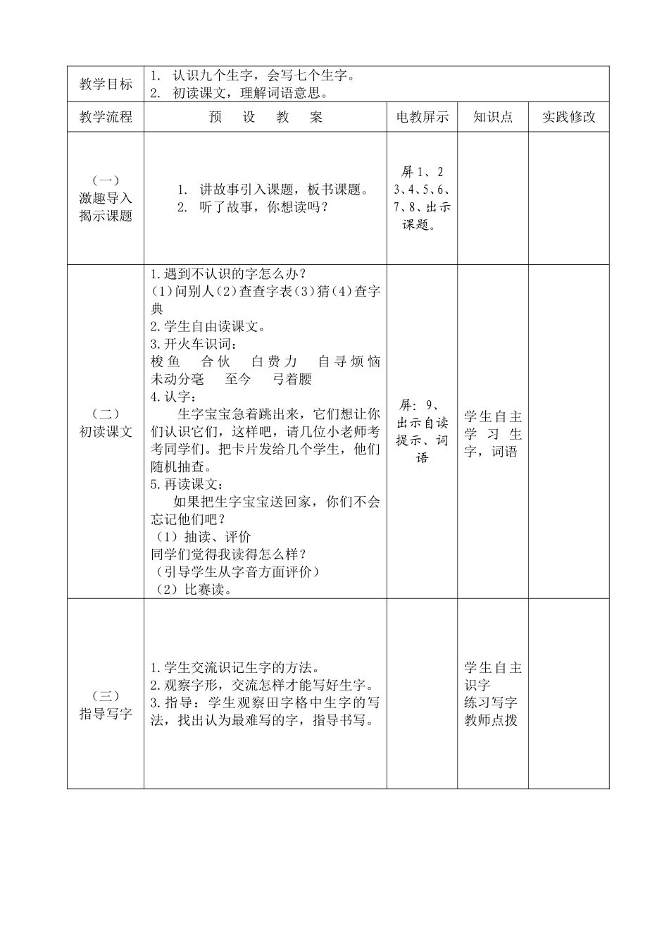 《天鹅、大虾和梭鱼》_第2页