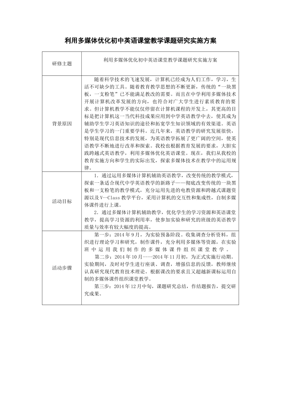 多媒体优化初中英语课堂教学课题研究实施方案_第1页