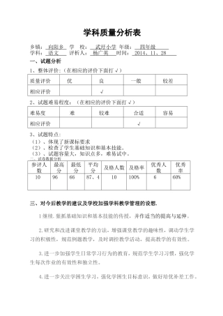学科质量检测分析表