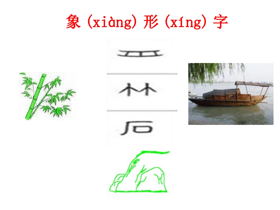 苏教版一年级语文下册识字3课件_第2页