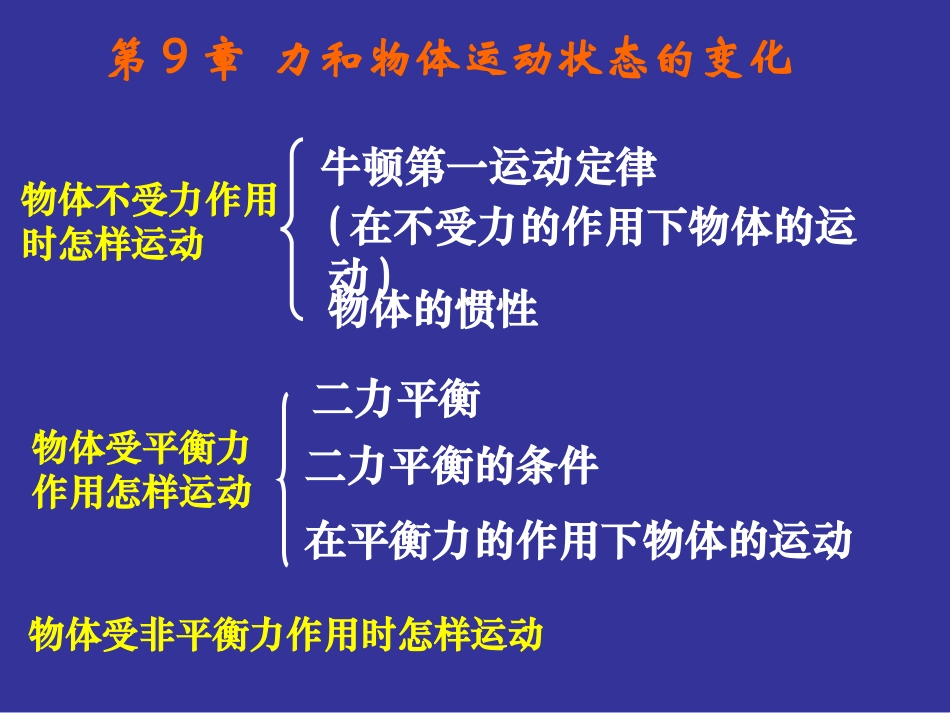 力与运动状态_第1页