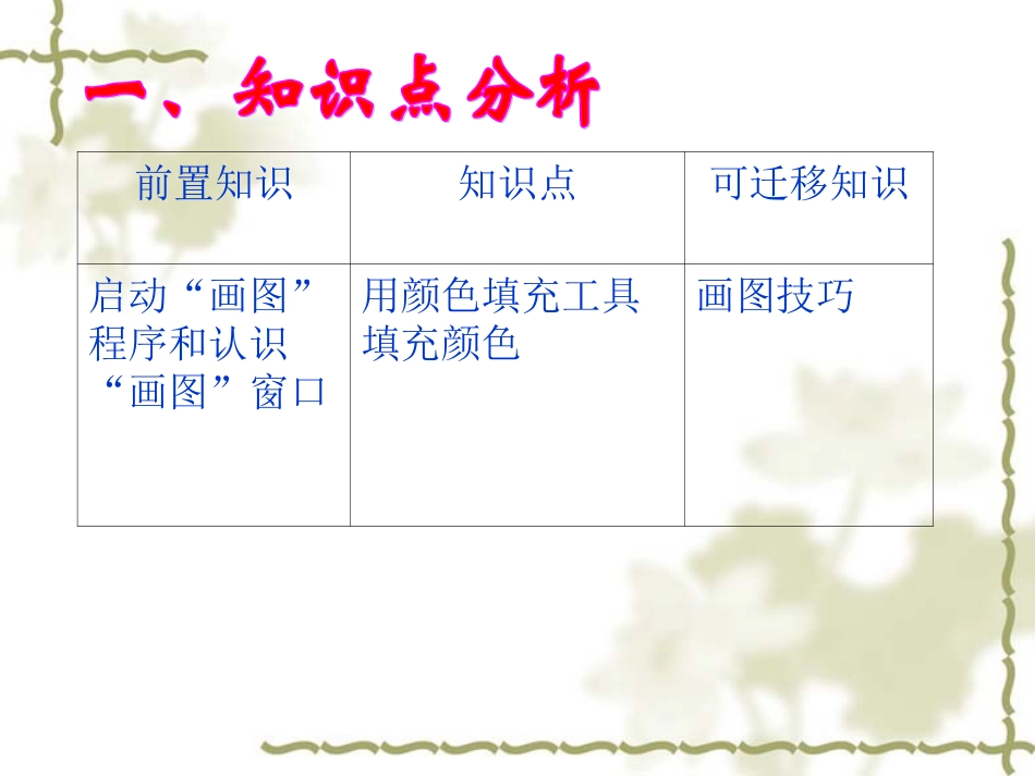 用铅笔工具画画_第2页