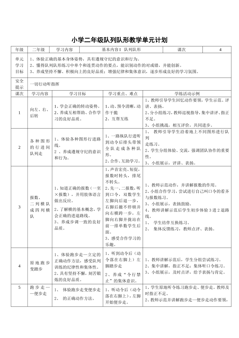 小学二年级队列队形教学单元计划_第1页