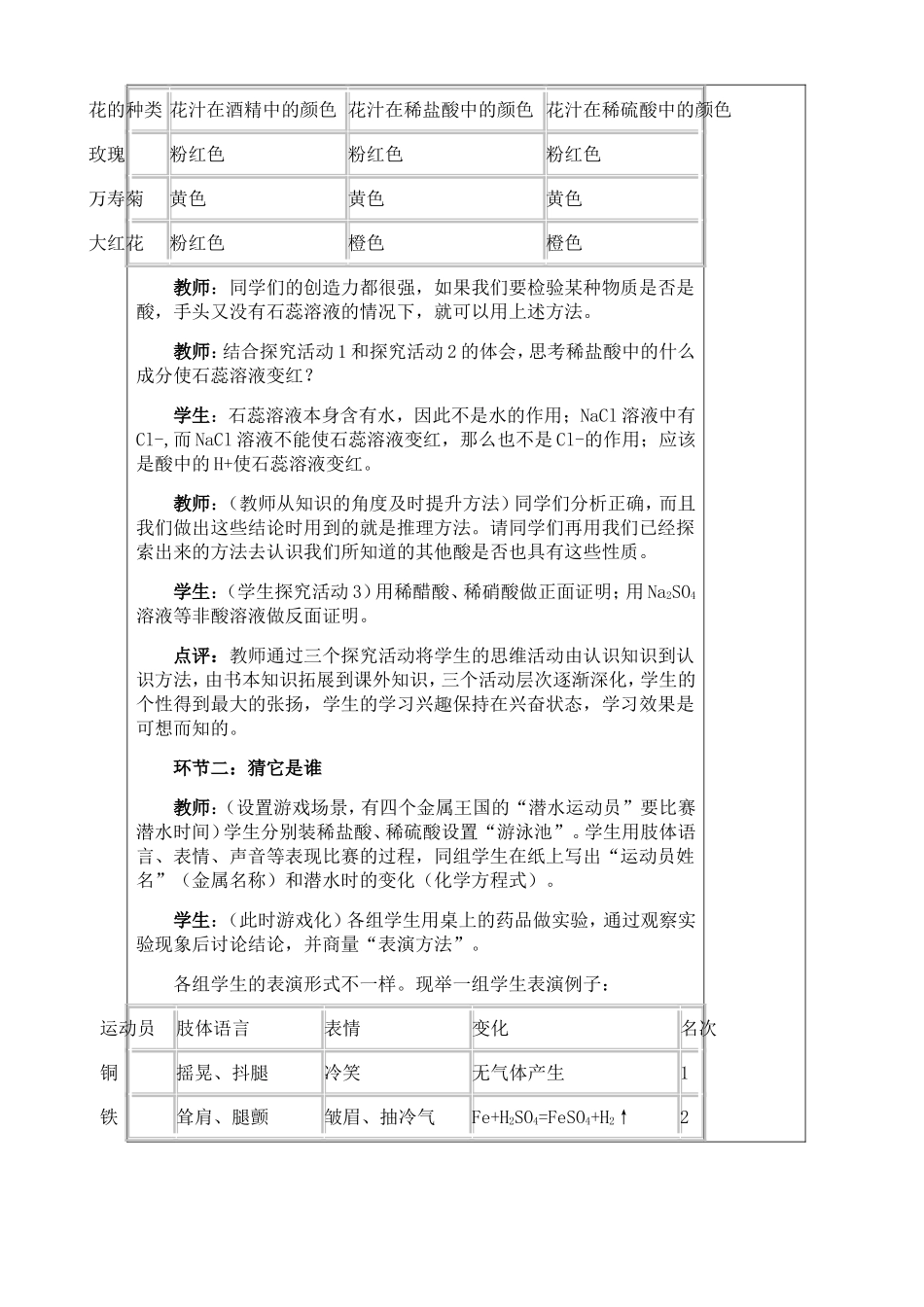 课题1常见的酸和碱（第二课时）_第2页