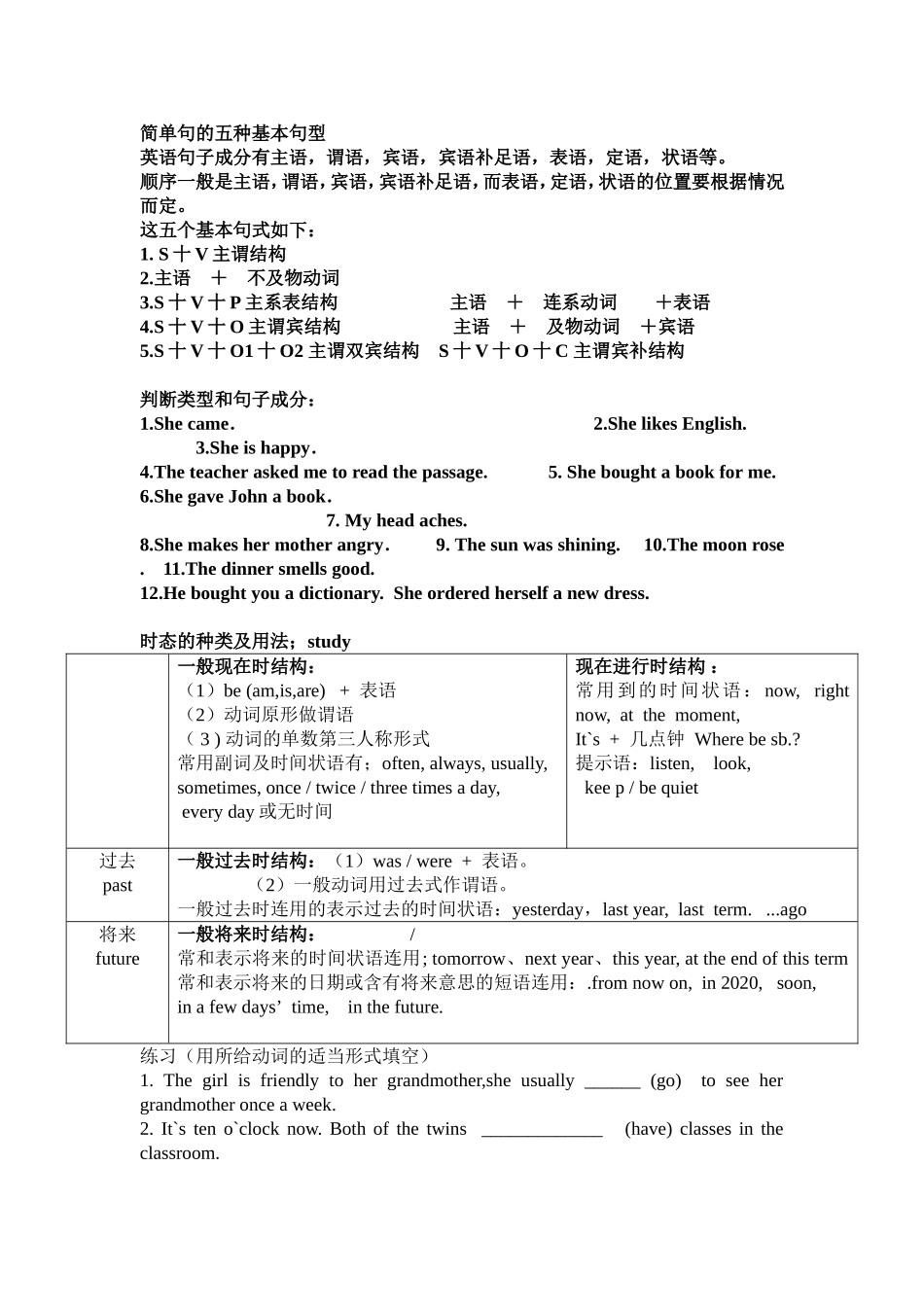 简单句的五种基本句型_第1页