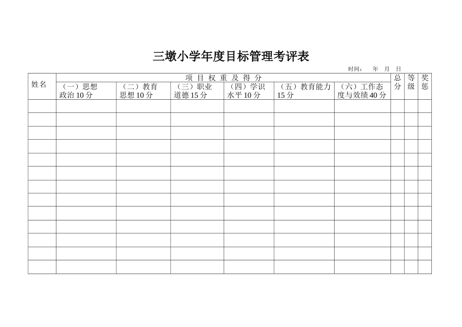 三墩小学年度目标管理考评表_第1页