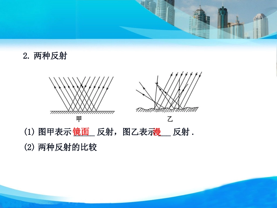 人教版《第四章：光现象》复习课件（48页）_第3页