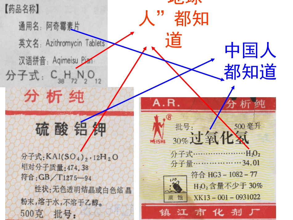 化合价第一课时_第2页