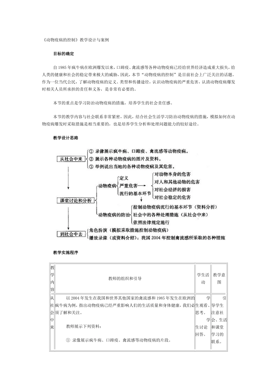 《动物疫病的控制》教学设计与案例_第1页