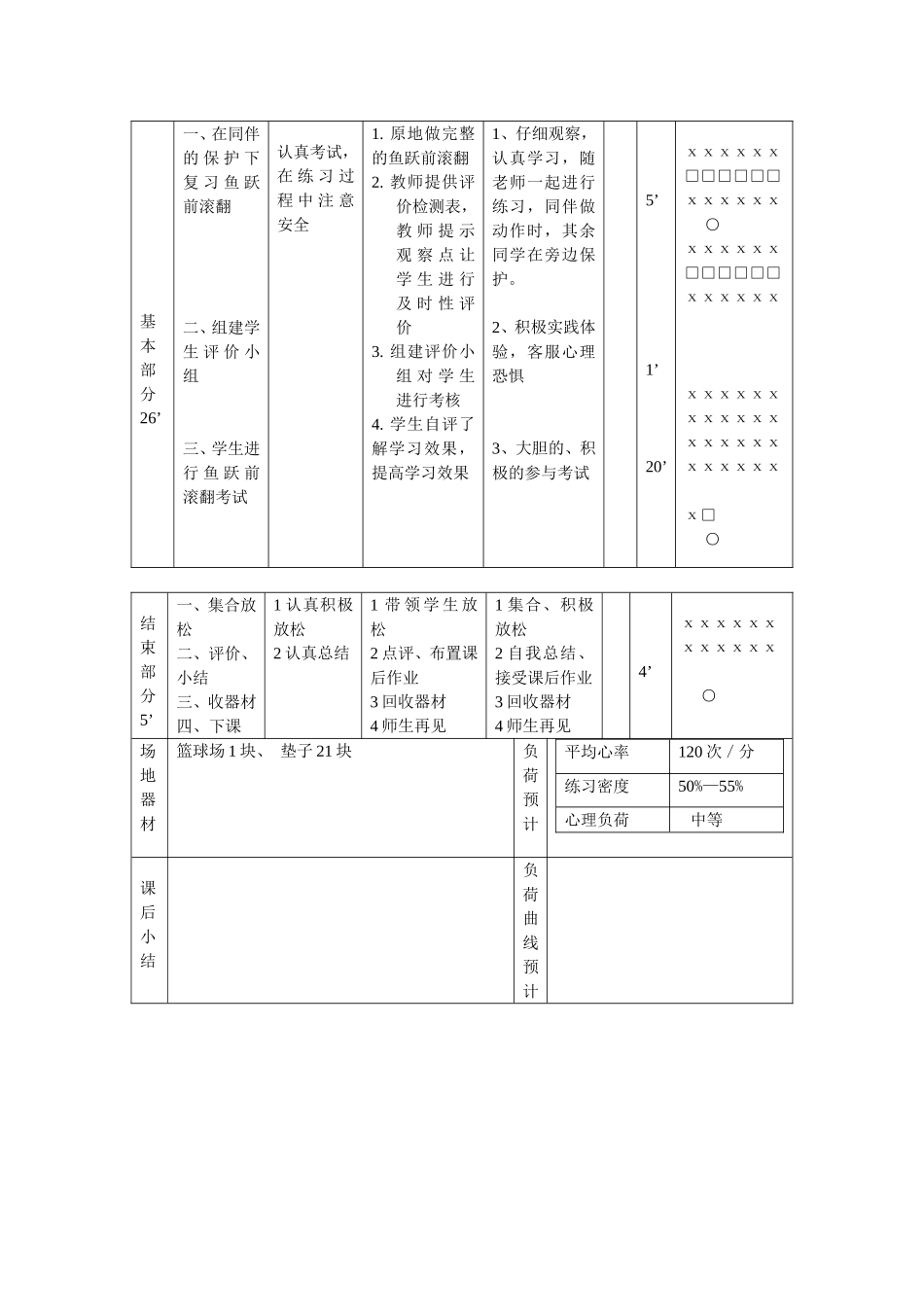 鱼跃前滚翻课时5_第2页