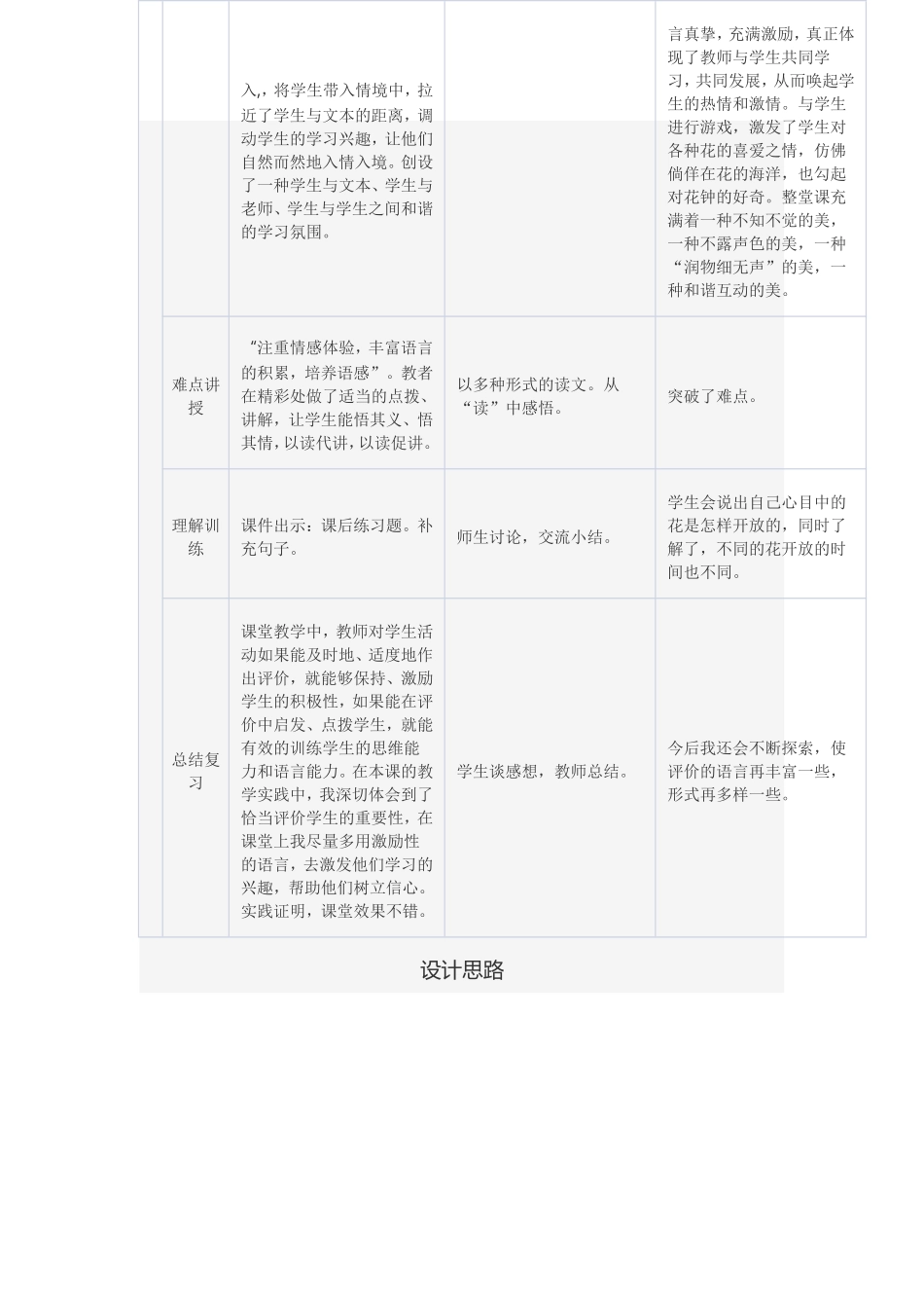 花钟教学设计 (2)_第2页