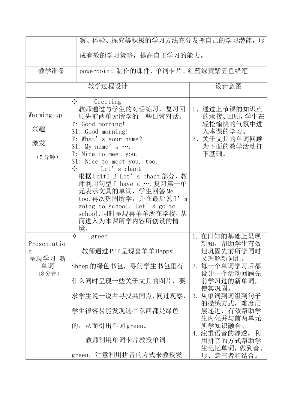 三年级英语第一册Module4Unit1_第3页