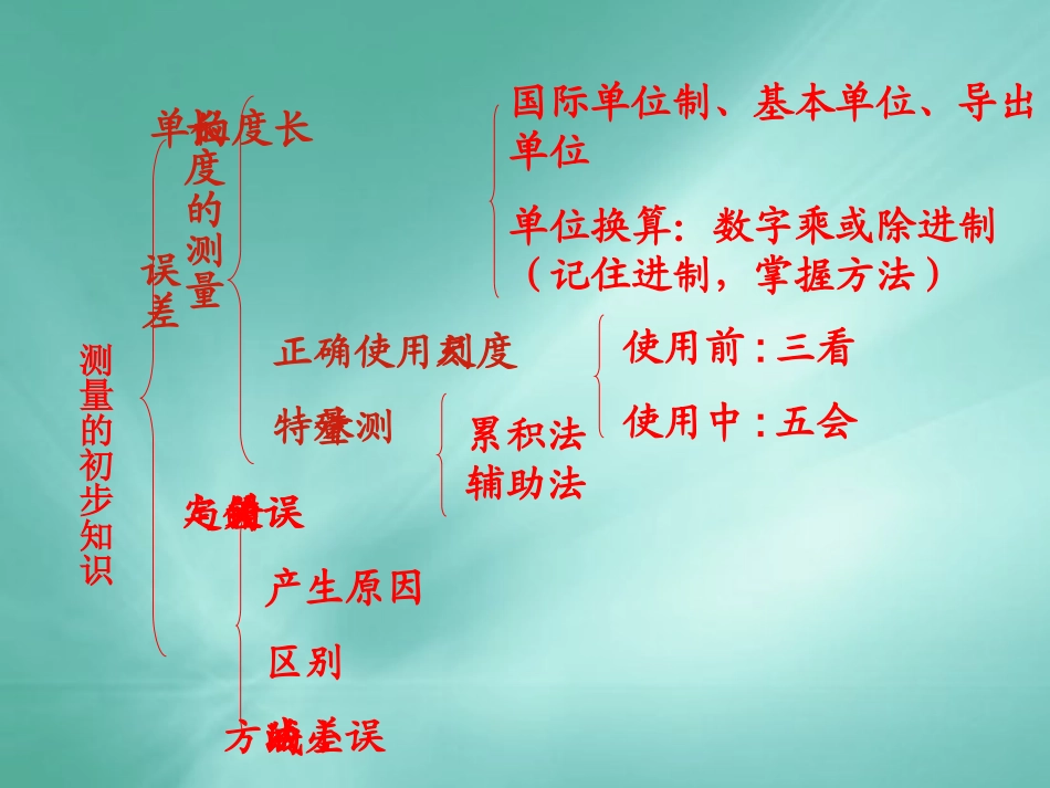 复习一、测量和运动与能量_第2页