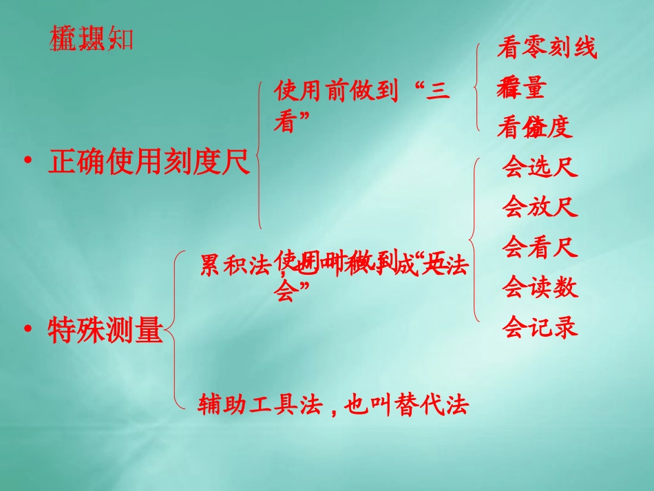 复习一、测量和运动与能量_第3页
