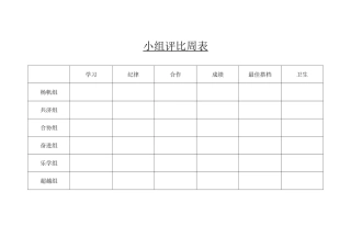 小组评比周表